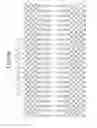 Fig. 06 - Stator for rotating electric machine