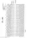 Fig. 11 - Stator for rotating electric machine