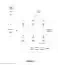 Fig. 09 - Distributed light fixture beacon transmission