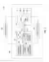 Fig. 02 - Particle accelerators having extraction foils