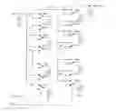 Fig. 01 - Low power conversion and management of energy harvesting applications