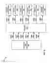 Fig. 09 - Multiphase buck converter with dynamic phase firing
