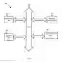 Fig. 09 - Switched mode high linearity power amplifier