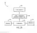Fig. 07 - Multi-Touch Virtual Mouse