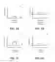 Fig. 02 - Background plateau manipulation for display device power conservation