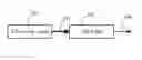 Fig. 01 - Single-Longitudinal Mode Laser with High Resolution Filter