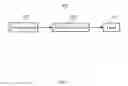 Fig. 02 - Protection circuit and related method