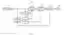 Fig. 03 - Protection circuit and related method