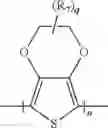 Fig. 07 - Wet electrolytic capacitor containing a composite coating