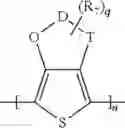 Fig. 07 - Electro-polymerized coating for a wet electrolytic capacitor
