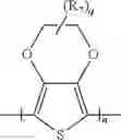 Fig. 09 - Electro-polymerized coating for a wet electrolytic capacitor