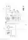 Fig. 02 - Current shaping for dimmable LED