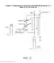 Fig. 09 - Method and apparatus for increasing the reliability of an access transitor coupled to a magnetic tunnel junction (MTJ)