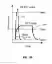 Fig. 06 - PHASE CHANGE MEMORY WITH FLEXIBLE TIME-BASED CELL DECODING