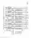 Fig. 05 - Methods and apparatuses having strings of memory cells and select gates with double gates