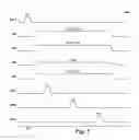 Fig. 06 - Sensing data stored in memory