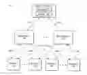 Fig. 01 - Interference management for radio networks