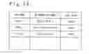 Fig. 06 - Network system, controller, and load distribution method