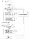 Fig. 09 - Network system, controller, and load distribution method