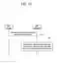 Fig. 12 - Method and apparatus for aggregating carriers in wireless communication systems