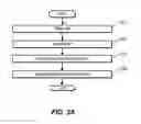 Fig. 04 - Bit indexed explicit replication