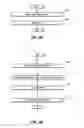 Fig. 06 - Bit indexed explicit replication