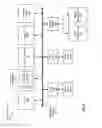 Fig. 10 - Bit indexed explicit replication