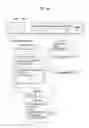 Fig. 49 - Broadcasting signal transmitter/receiver and broadcasting signal transmission/reception method