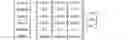 Fig. 07 - Method and system for DNA mixture analysis