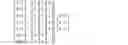 Fig. 08 - Method and system for DNA mixture analysis