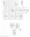Fig. 02 - Processing of images of a subject individual