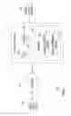 Fig. 02 - Visualizing and updating long-term memory percepts in a video surveillance system