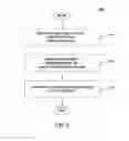 Fig. 06 - Visualizing and updating long-term memory percepts in a video surveillance system