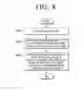 Fig. 09 - DISPLAY APPARATUS AND CONTROLLING METHOD THEREOF