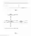 Fig. 04 - Optical line terminal device and implementation method thereof
