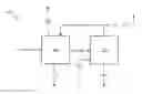 Fig. 01 - Methods of capturing and sequestering carbon