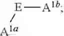 Fig. 47 - N-alkoxyamide conjugates as imaging agents