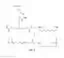 Fig. 05 - Polymeric nanocarriers with linear dual response mechanism