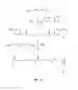 Fig. 14 - Polymeric nanocarriers with linear dual response mechanism