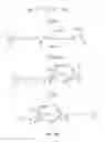 Fig. 25 - Polymeric nanocarriers with linear dual response mechanism