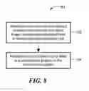 Fig. 07 - METHOD FOR HARVESTING, PROCESSING, AND STORAGE OF PROTEINS FROM THE MAMMALIAN FETO-PLACENTAL UNIT AND USE OF SUCH PROTEINS IN COMPOSITIONS AND MEDICAL TREATMENT