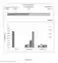 Fig. 44 - Long-acting coagulation factors and methods of producing same