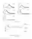 Fig. 69 - Long-acting coagulation factors and methods of producing same