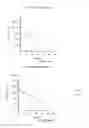 Fig. 91 - Long-acting coagulation factors and methods of producing same