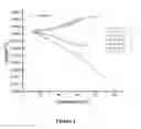 Fig. 02 - Antibody formulations and methods