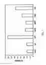 Fig. 02 - THERAPEUTIC AGENT FOR INFLAMMATORY DISEASE