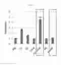 Fig. 08 - Use of an anti-Ang2 antibody