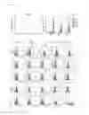 Fig. 07 - Cationic Liposomal Drug Delivery System for Specific Targeting of Human CD14+ Monocytes in Whole Blood