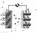 Fig. 01 - ELECTROLYTE ADDITIVES IN SUPPORT OF FIVE VOLT LITHIUM ION CHEMISTRY
