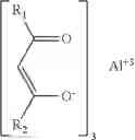 Fig. 06 - ELECTROLYTE ADDITIVES IN SUPPORT OF FIVE VOLT LITHIUM ION CHEMISTRY